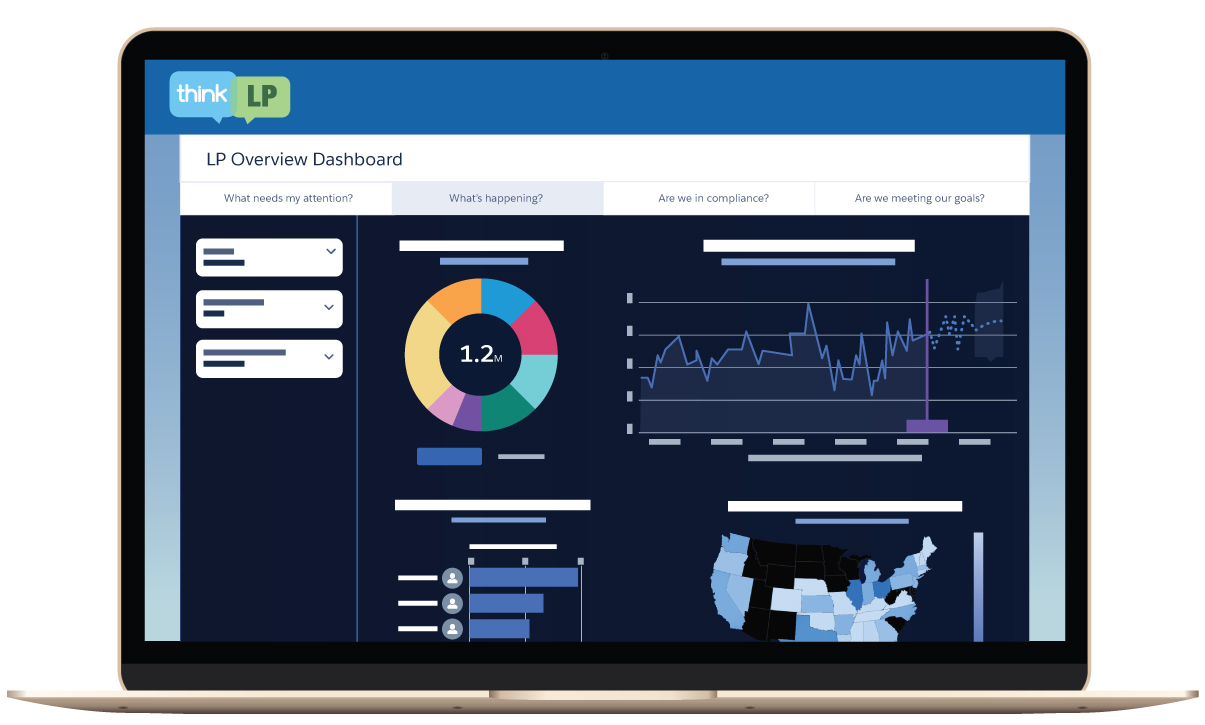 Data Tell Have Your Data Tell You the Story