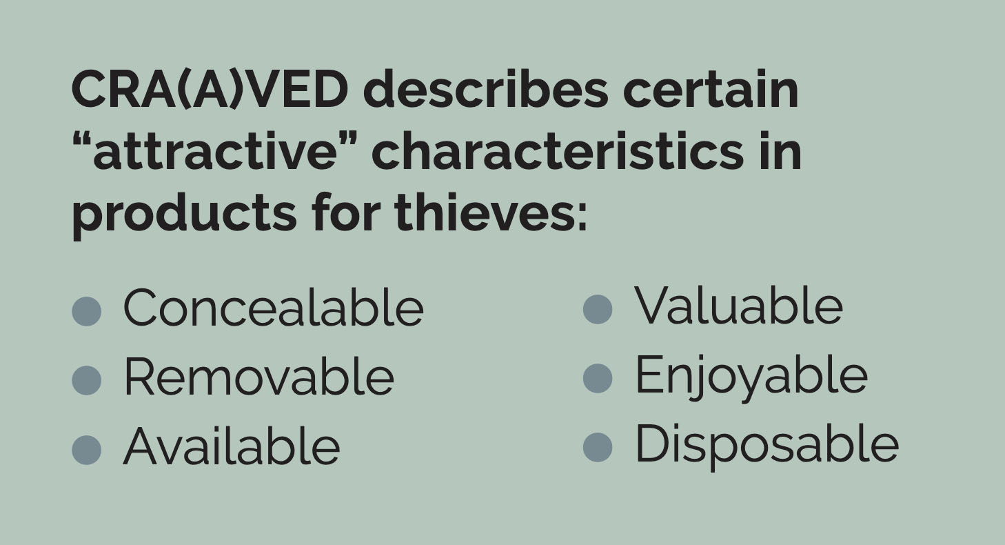 Expanding CRA(A)VED to CAPTURED