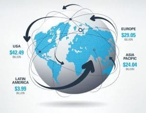 retail shrinkage rates